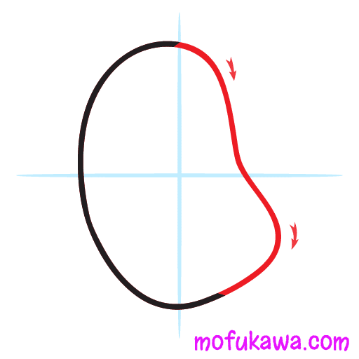 How To Draw Kawaii Potato 8 How To Draw Kawaii Potato Step 2