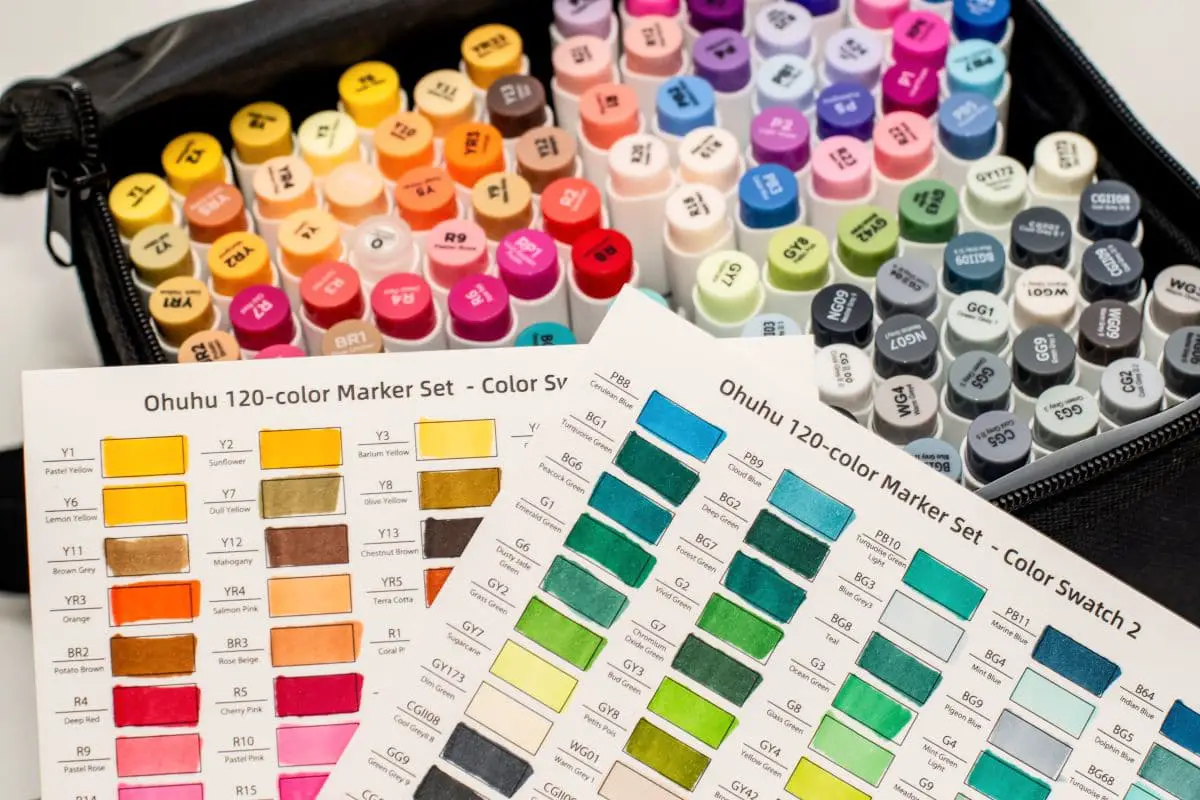 best ohuhu markers - header img