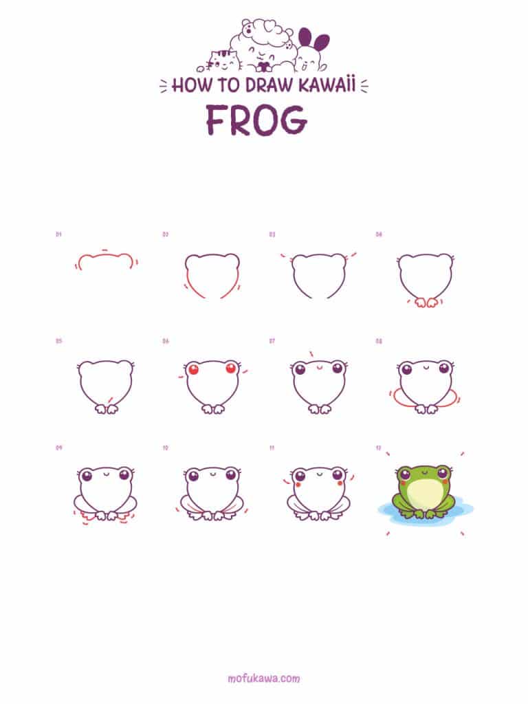 howtodraw-a-kawaii-frog-stepbystep