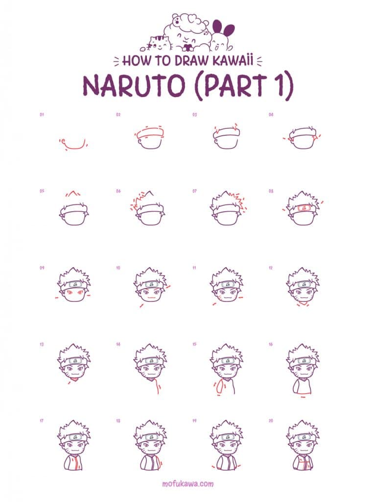 howtodraw-a-kawaii-naruto-part1