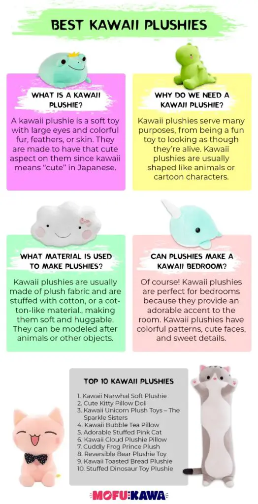 Best Kawaii Plushies - Infographic
